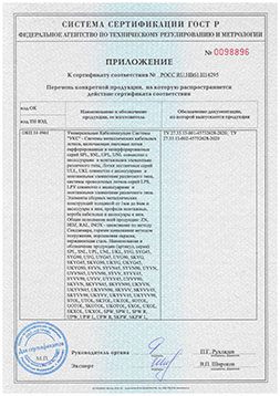 Сертификат ТУ 22.33.13-001-45732628 соответствие