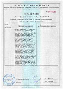Сертификат ГОСТ 30546 сейсмостойкость